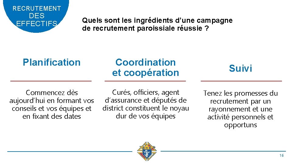 RECRUTEMENT DES EFFECTIFS Quels sont les ingrédients d’une campagne de recrutement paroissiale réussie ?