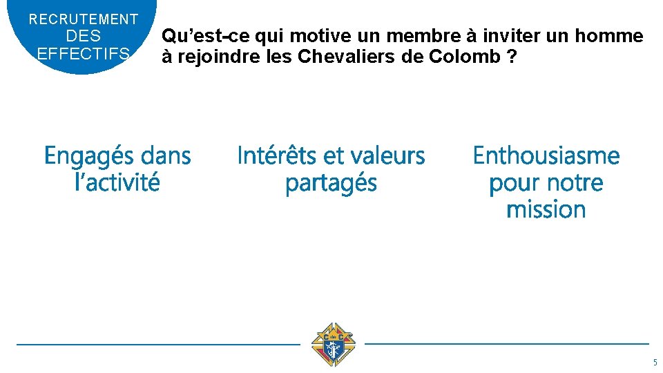 RECRUTEMENT DES EFFECTIFS Qu’est-ce qui motive un membre à inviter un homme à rejoindre