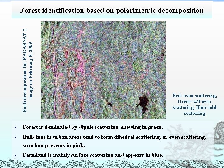 Pauli decomposition for RADARSAT-2 image on February 8, 2009 Forest identification based on polarimetric