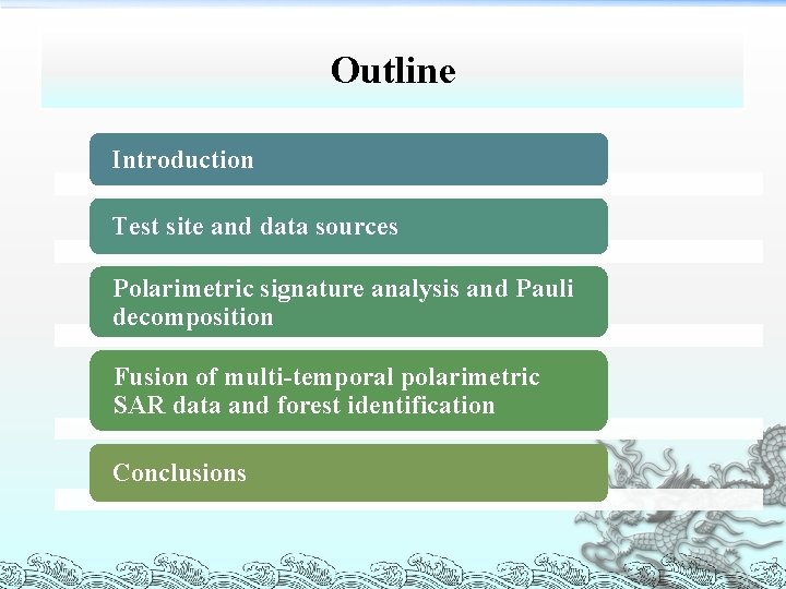 Outline Introduction Test site and data sources Polarimetric signature analysis and Pauli decomposition Fusion