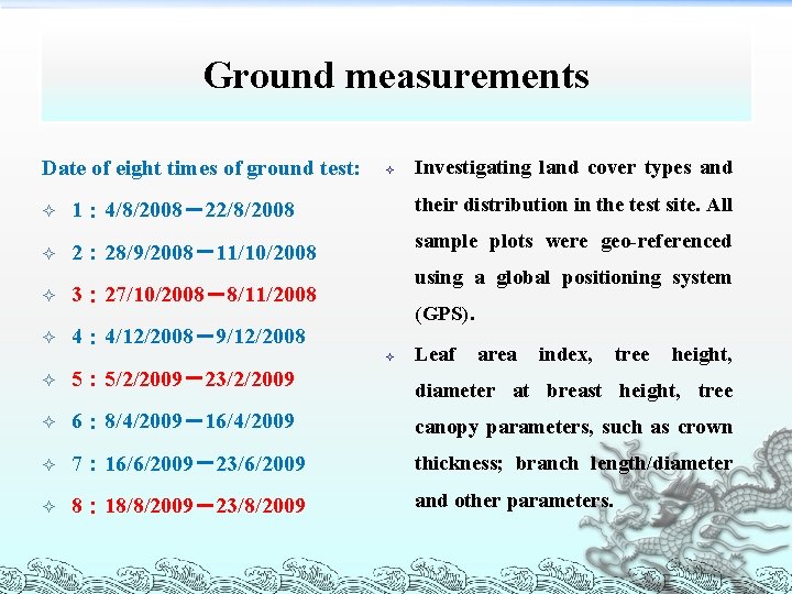 Ground measurements Date of eight times of ground test: ² 1： 4/8/2008－22/8/2008 ² 2：