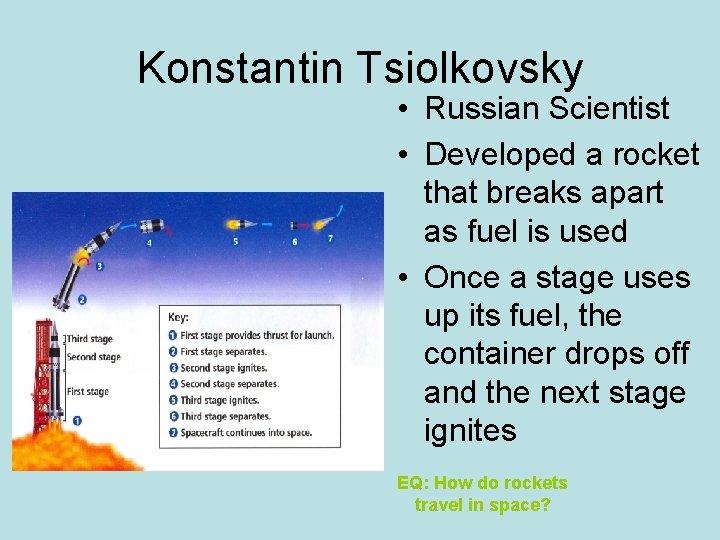 Konstantin Tsiolkovsky • Russian Scientist • Developed a rocket that breaks apart as fuel