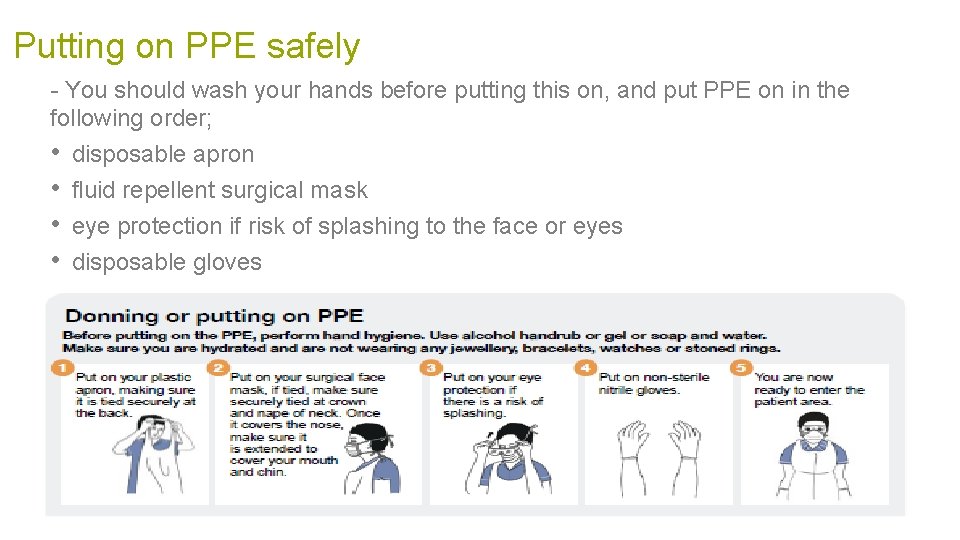 Putting on PPE safely - You should wash your hands before putting this on,