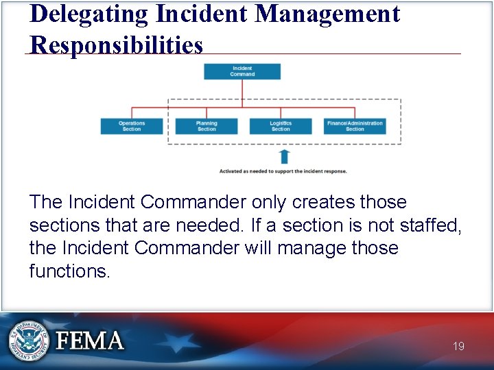 Delegating Incident Management Responsibilities The Incident Commander only creates those sections that are needed.