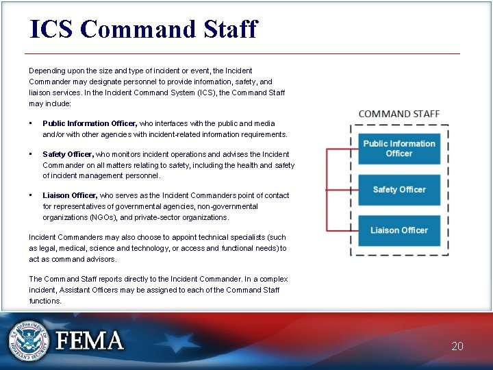 ICS Command Staff Depending upon the size and type of incident or event, the