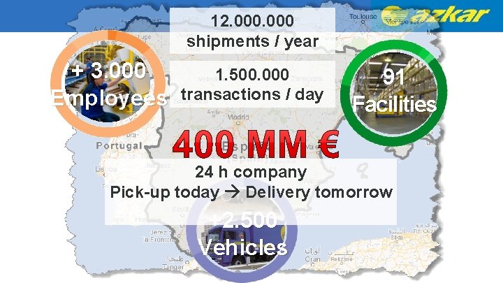 12. 000 shipments / year + 3. 000 Employees 1. 500. 000 transactions /