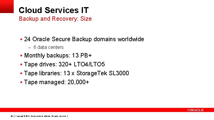 Cloud Services IT Backup and Recovery: Size § 24 Oracle Secure Backup domains worldwide