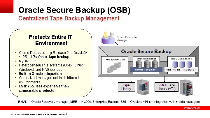 Oracle Secure Backup (OSB) Centralized Tape Backup Management Protects Entire IT Environment • Oracle