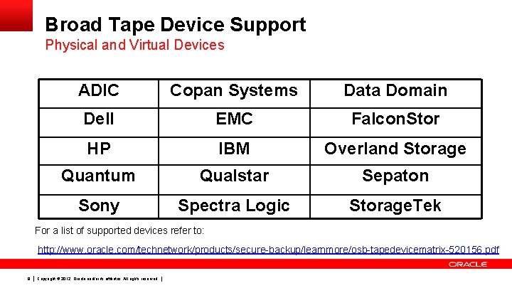 Broad Tape Device Support Physical and Virtual Devices ADIC Copan Systems Data Domain Dell