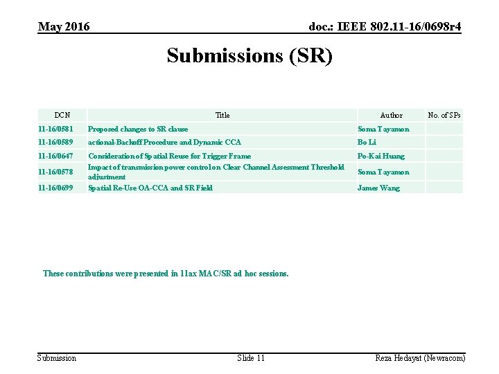 May 2016 doc. : IEEE 802. 11 -16/0698 r 4 Submissions (SR) DCN Title