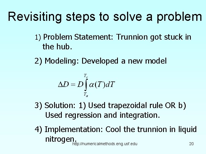 Revisiting steps to solve a problem 1) Problem Statement: Trunnion got stuck in the