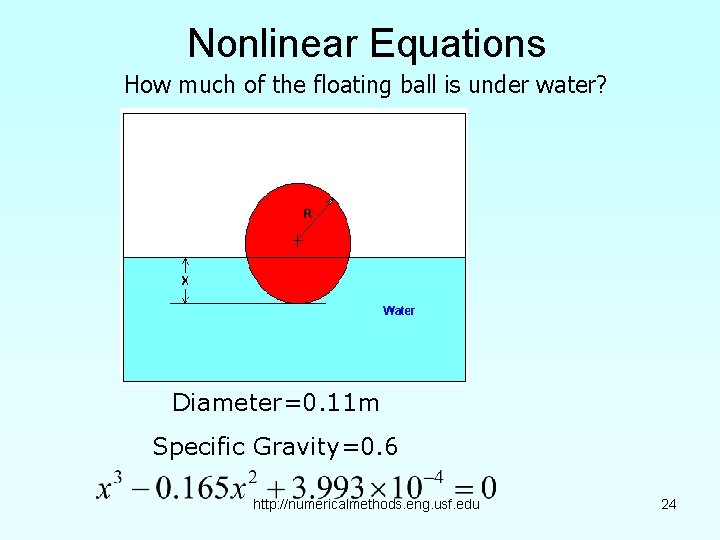 Nonlinear Equations How much of the floating ball is under water? Diameter=0. 11 m