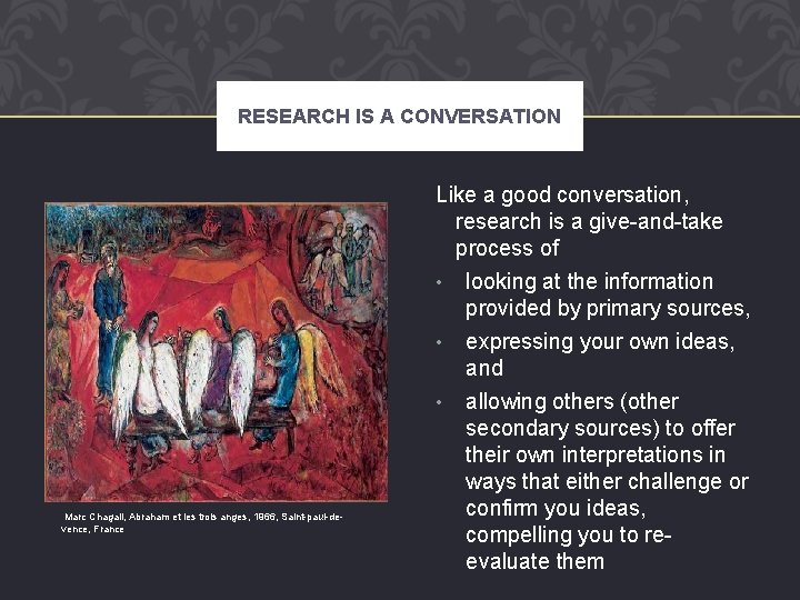 RESEARCH IS A CONVERSATION Marc Chagall, Abraham et les trois anges, 1966, Saint-paul-devence, France