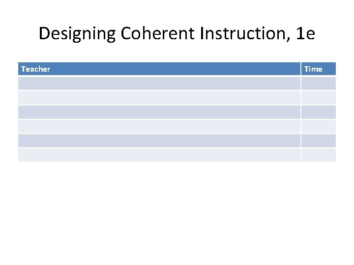 Designing Coherent Instruction, 1 e Teacher Time Designing Coherent Instruction, 1 e Teacher Time