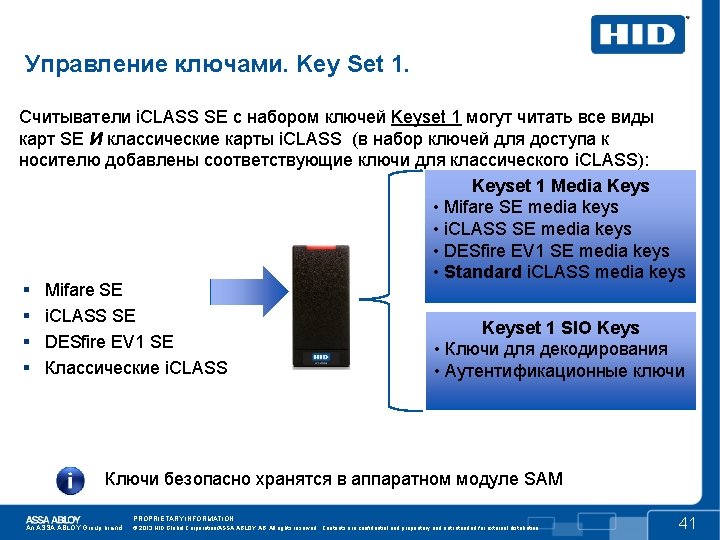 Управление ключами. Key Set 1. Считыватели i. CLASS SE с набором ключей Keyset 1