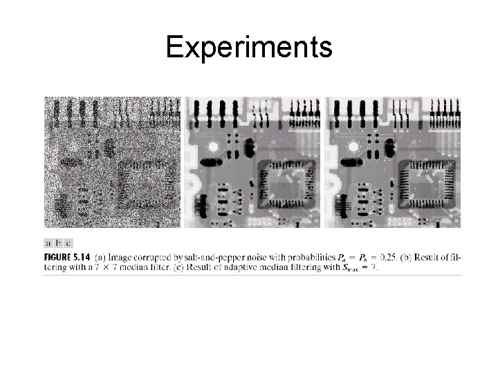 Experiments 