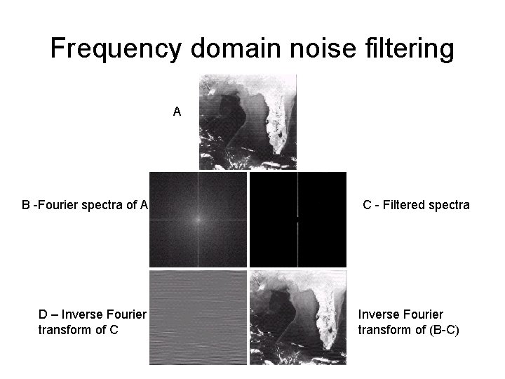 Frequency domain noise filtering A B -Fourier spectra of A D – Inverse Fourier