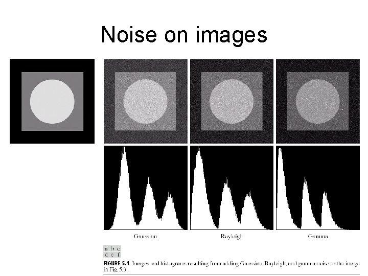 Noise on images 