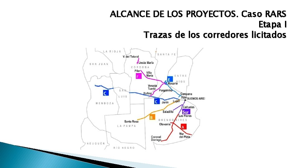 ALCANCE DE LOS PROYECTOS. Caso RARS Etapa I Trazas de los corredores licitados 