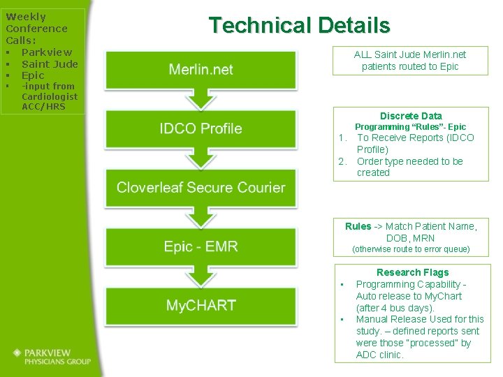 Weekly Conference Calls: § Parkview § Saint Jude § Epic § Technical Details ALL