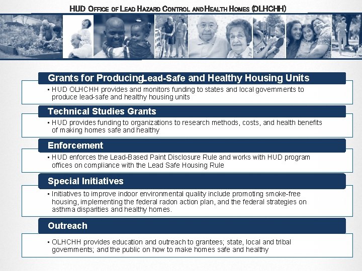 HUD OFFICE OF LEAD HAZARD CONTROL AND HEALTH HOMES (OLHCHH) Grants for Producing. Lead-Safe HUD OFFICE OF LEAD HAZARD CONTROL AND HEALTH HOMES (OLHCHH) Grants for Producing. Lead-Safe