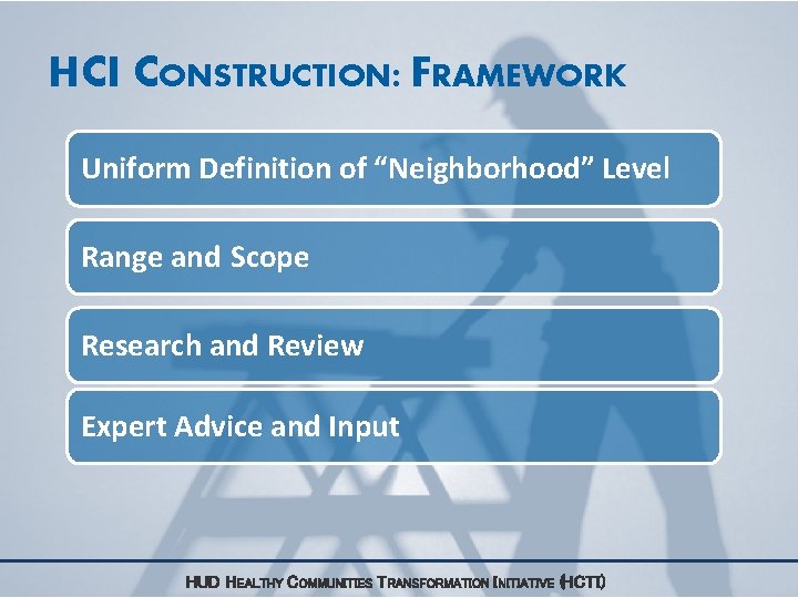HCI CONSTRUCTION: FRAMEWORK Uniform Definition of “Neighborhood” Level Range and Scope Research and Review HCI CONSTRUCTION: FRAMEWORK Uniform Definition of “Neighborhood” Level Range and Scope Research and Review