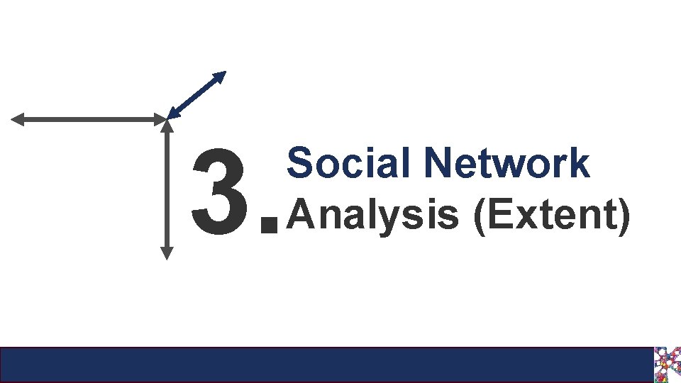 3. Social Network Analysis (Extent) 