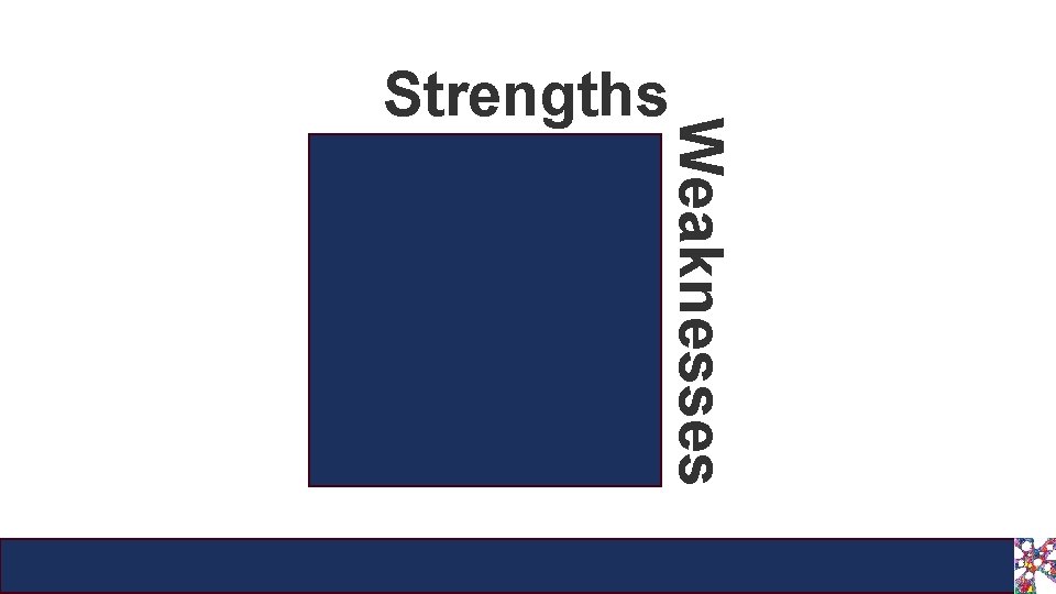 Weaknesses Strengths 