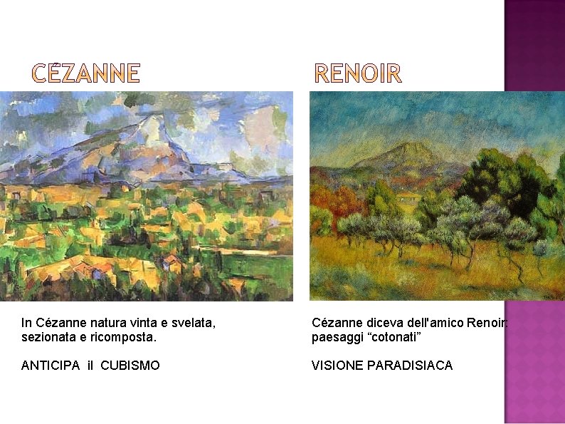 In Cézanne natura vinta e svelata, sezionata e ricomposta. Cézanne diceva dell'amico Renoir: paesaggi