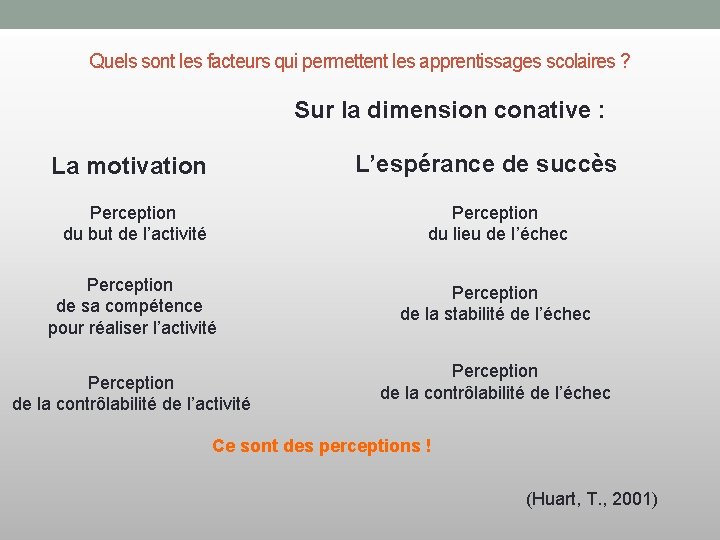 Quels sont les facteurs qui permettent les apprentissages scolaires ? Sur la dimension conative