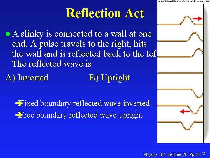 Reflection Act l. A slinky is connected to a wall at one end. A