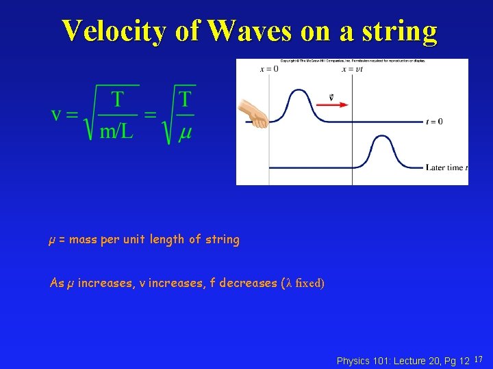 Velocity of Waves on a string µ = mass per unit length of string