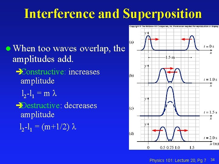Interference and Superposition l When too waves overlap, the amplitudes add. èConstructive: increases amplitude