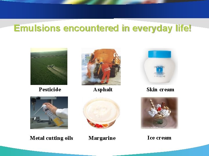 Emulsions encountered in everyday life! Pesticide Asphalt Skin cream Metal cutting oils Margarine Ice