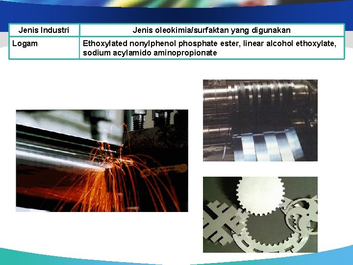 Jenis Industri Logam Jenis oleokimia/surfaktan yang digunakan Ethoxylated nonylphenol phosphate ester, linear alcohol ethoxylate,