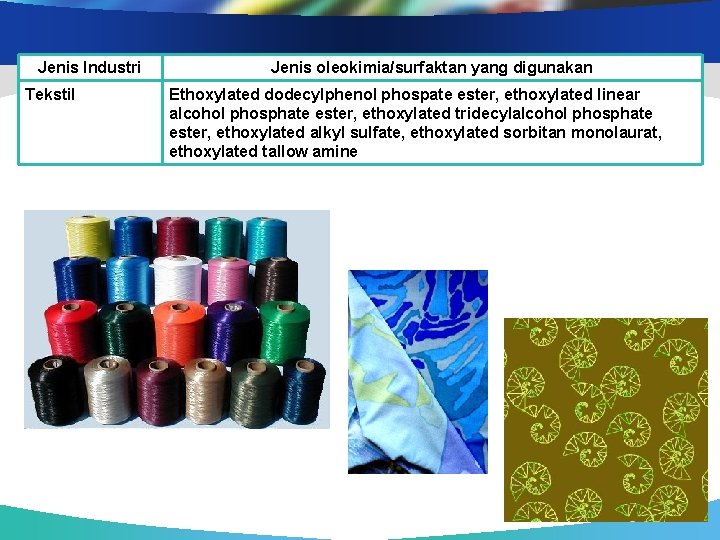 Jenis Industri Tekstil Jenis oleokimia/surfaktan yang digunakan Ethoxylated dodecylphenol phospate ester, ethoxylated linear alcohol