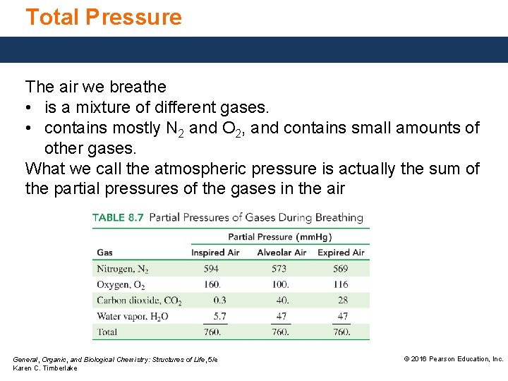 Total Pressure The air we breathe • is a mixture of different gases. •