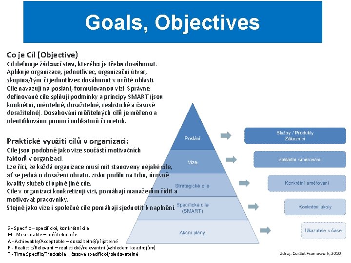 Goals, Objectives Co je Cíl (Objective) Cíl definuje žádoucí stav, kterého je třeba dosáhnout.