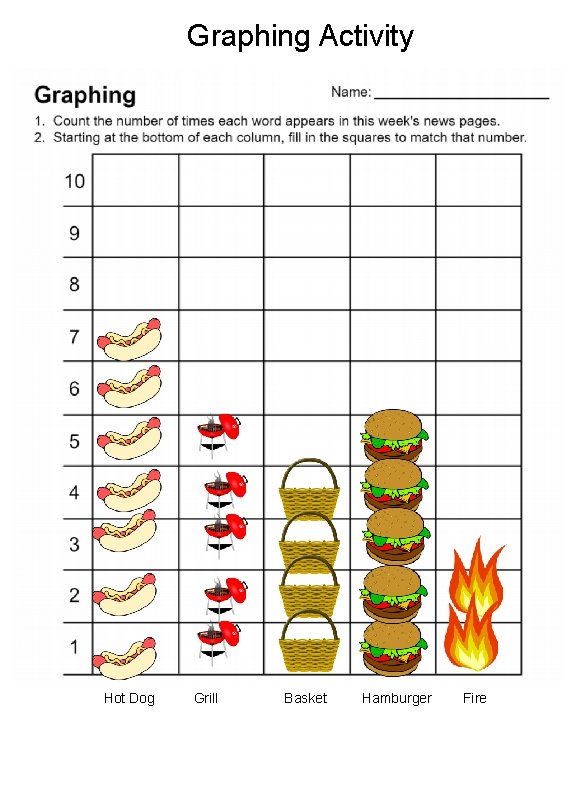 Graphing Activity Hot Dog Grill Basket Hamburger Fire 