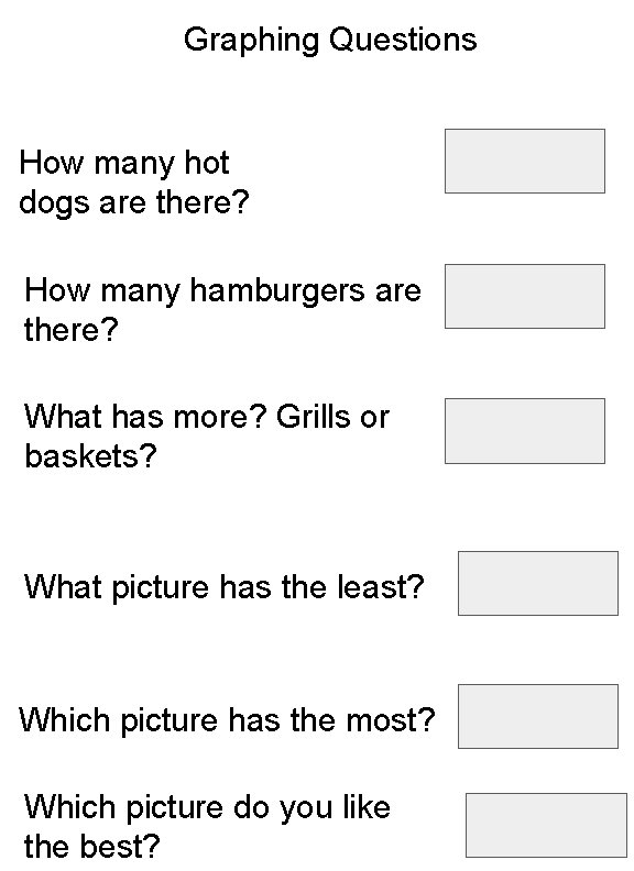 Graphing Questions How many hot dogs are there? How many hamburgers are there? What
