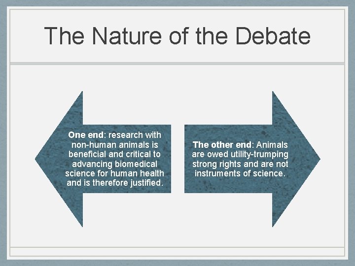 The Nature of the Debate One end: research with non-human animals is beneficial and