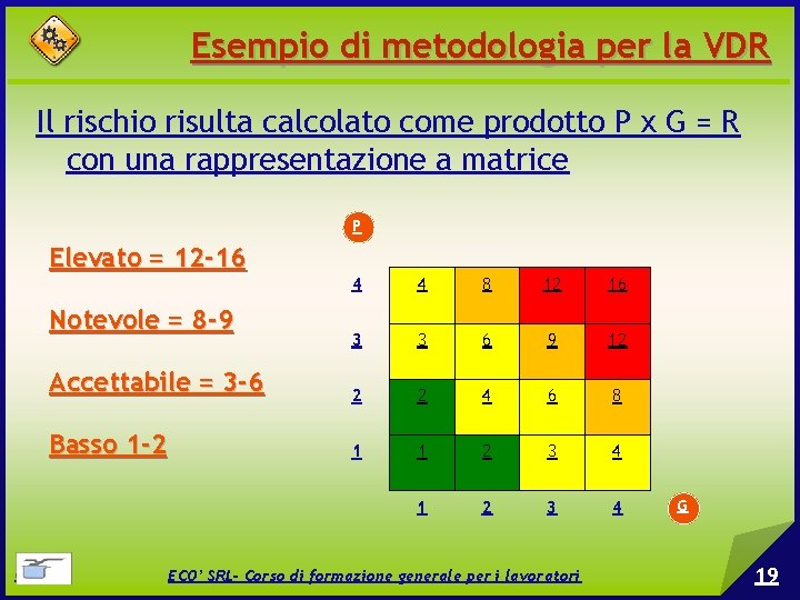 Esempio di metodologia per la VDR Il rischio risulta calcolato come prodotto P x