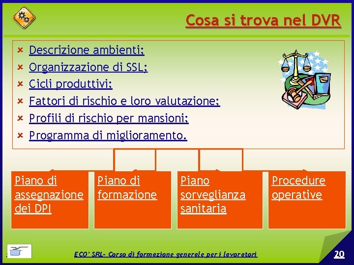 Cosa si trova nel DVR Descrizione ambienti; Organizzazione di SSL; Cicli produttivi; Fattori di