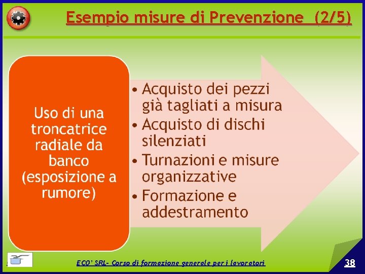Esempio misure di Prevenzione (2/5) © EPC srl ECO’ SRL- Corso di formazione generale