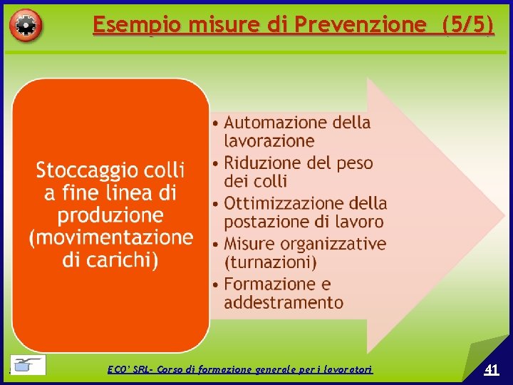 Esempio misure di Prevenzione (5/5) © EPC srl ECO’ SRL- Corso di formazione generale