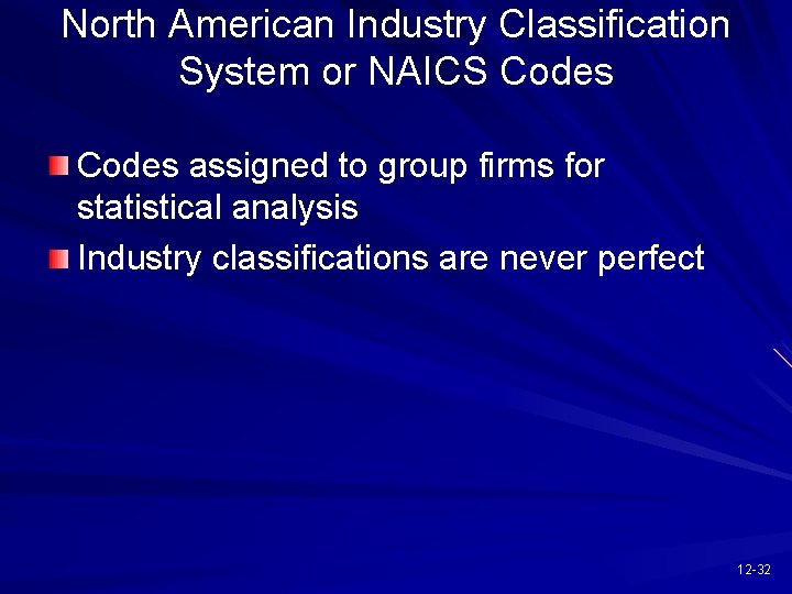 North American Industry Classification System or NAICS Codes assigned to group firms for statistical