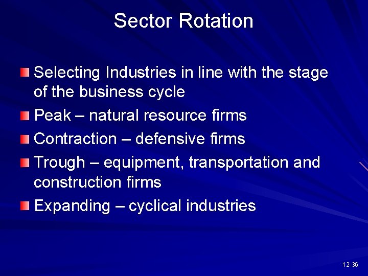 Sector Rotation Selecting Industries in line with the stage of the business cycle Peak