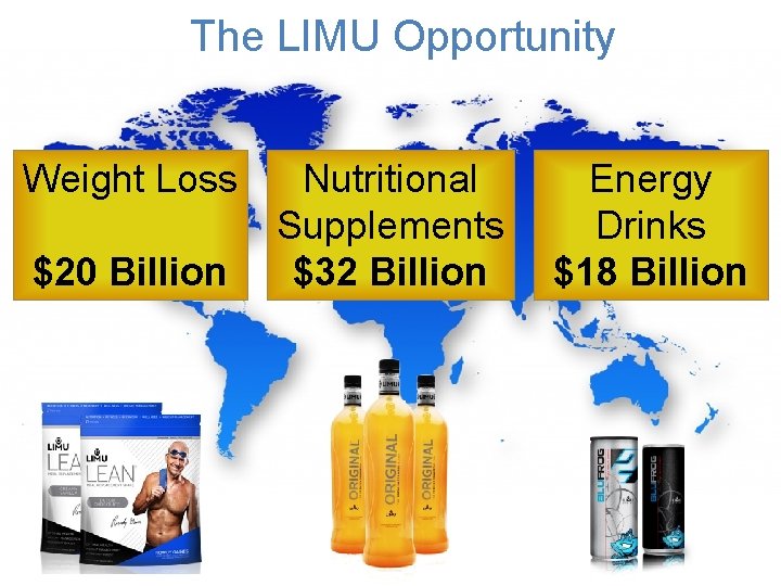 The LIMU Opportunity Weight Loss $20 Billion Nutritional Supplements $32 Billion Energy Drinks $18