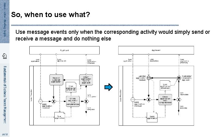 So, when to use what? Use message events only when the corresponding activity would