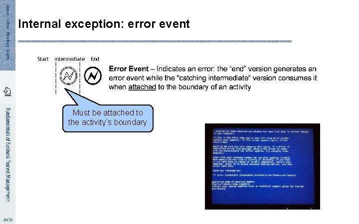 5 0 Internal exception: error event Must be attached to the activity’s boundary 